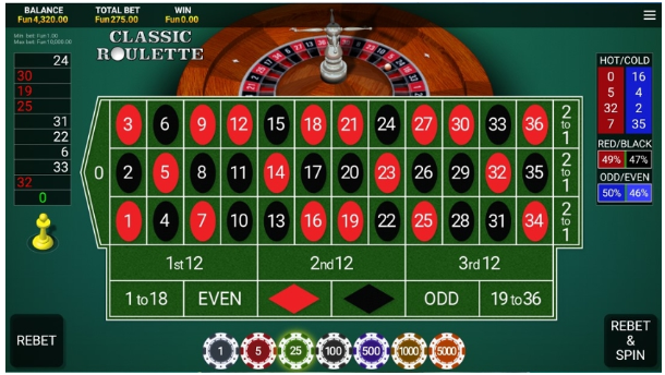 Tổng hợp mẹo chơi Roulette K8cc bất khả chiến bại